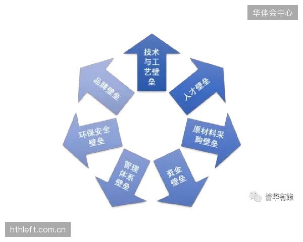 技术供应端生态协同窗口 打通软硬件适配兼容壁垒